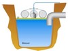 �lalarm auf Wasser Sonde SET/OSK2 mit Kontrolleinheit SET-1000