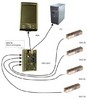 DMS-Me�verst�rker VMV-0047  USB Schnittstelle