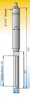 Pegelstand-Schaltsonde SET/TSH2 f�r d�nnfl�ssiges Material